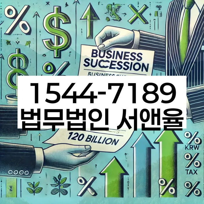 개인프리워크아웃